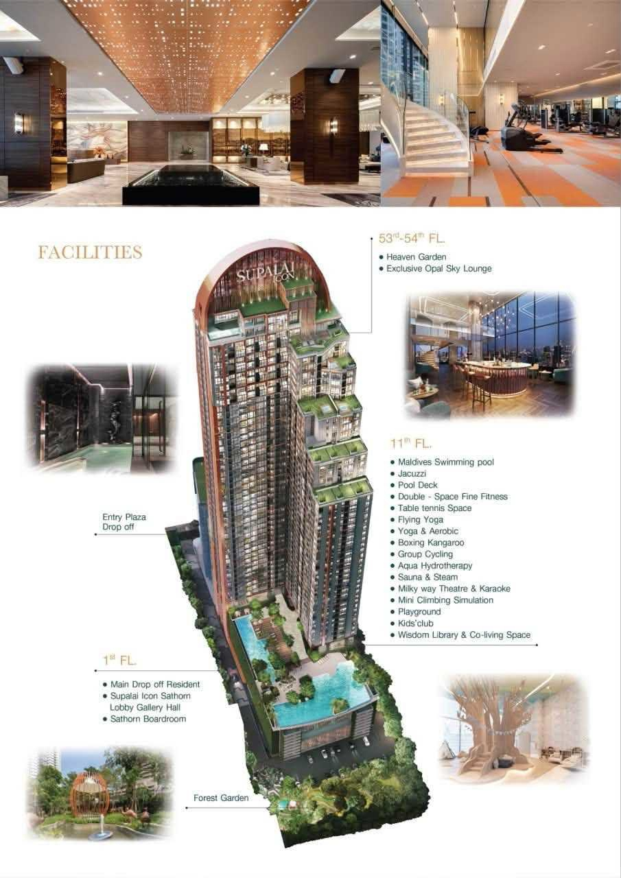 Supalai Icon Sathorn Preview 7